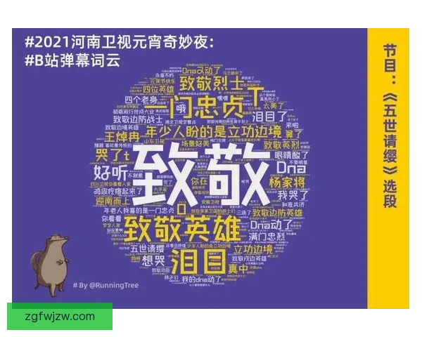 中国X站：不止于“弹幕”，更是文化交流的无限可能